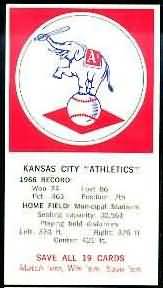 1966-67 Baseball Team Facts A's